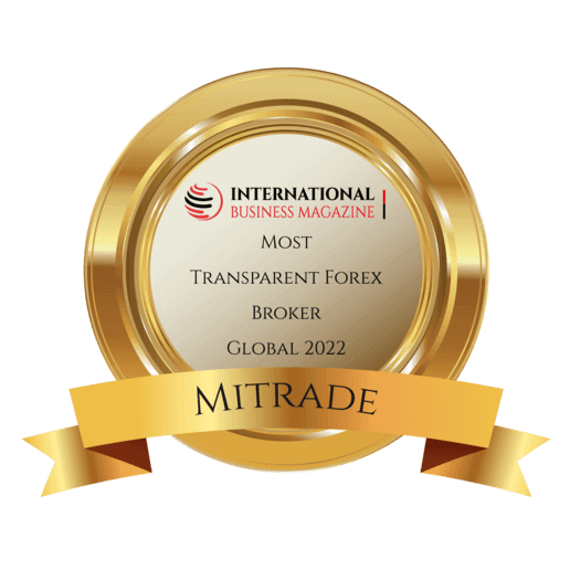 Der transparenteste Forex-Broker weltweit