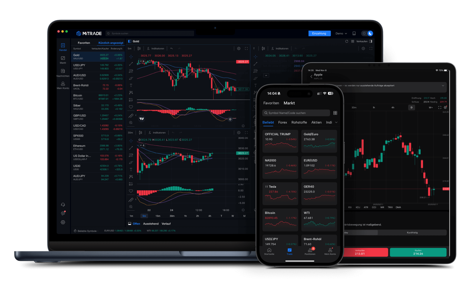Ein Bild der Mitrade-App für Mobilgeräte, der Desktop-App und der Tablet-App.