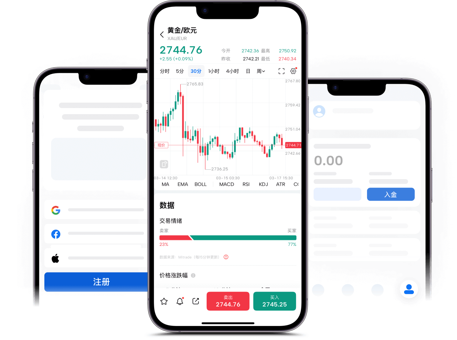 Mitrade移动App操作界面。