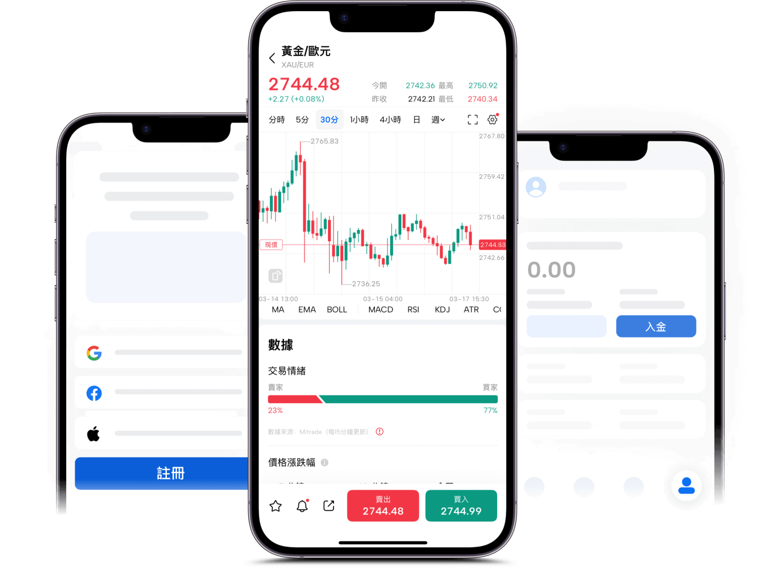 Mitrade移動應用程式操作介面。